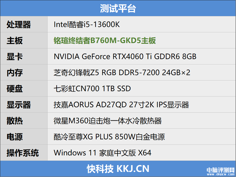最新主板評測：銘瑄終結者B760M-GKD5主板評測，權威硬件評測網站,www.cdhysqd.com