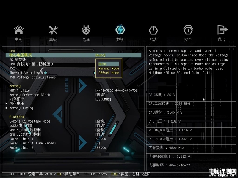 最新主板評測：銘瑄終結者B760M-GKD5主板評測，權威硬件評測網站,www.cdhysqd.com