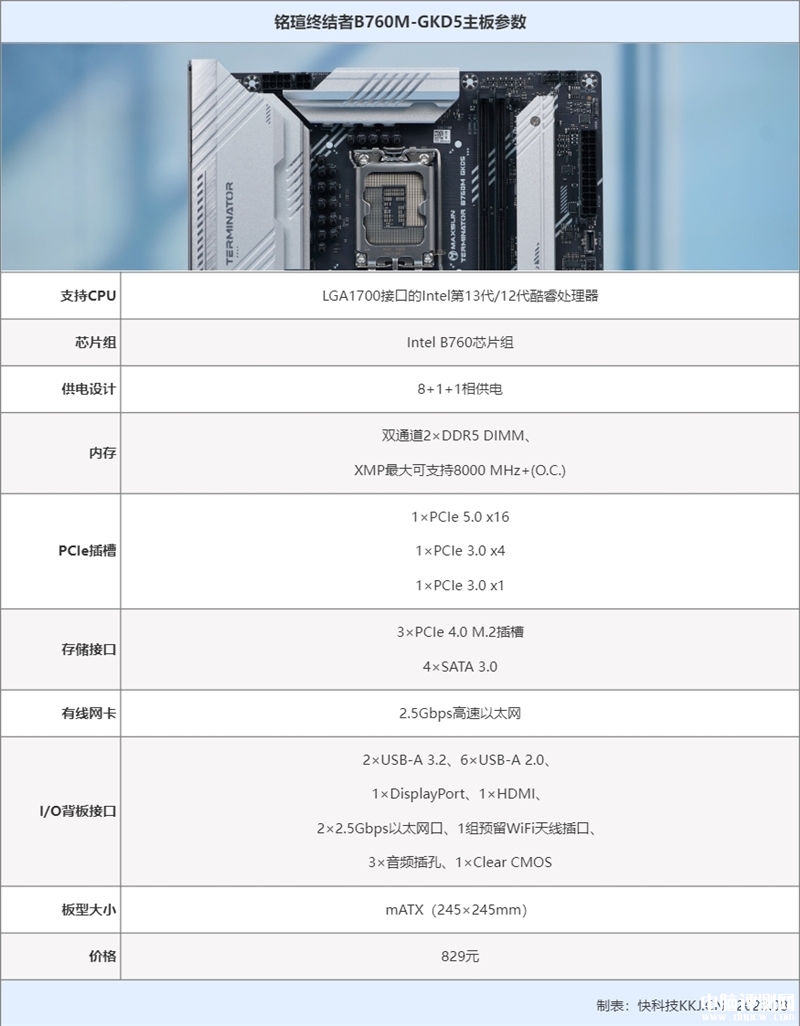 最新主板評測：銘瑄終結者B760M-GKD5主板評測，權威硬件評測網站,www.cdhysqd.com