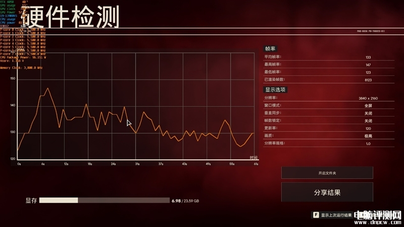 最新顯卡評測：影馳RTX 4090金屬大師AIO OC顯卡評測，權威硬件評測網站,www.cdhysqd.com