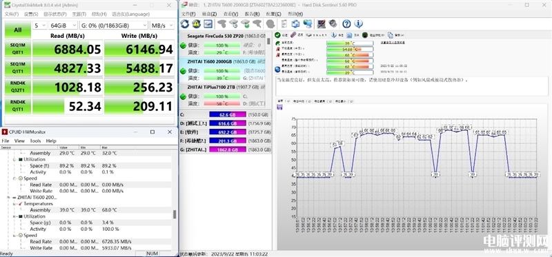 最新硬盤評測：長江存儲致態(tài)Ti600 2TB SSD評測，權威硬件評測網(wǎng)站,www.cdhysqd.com