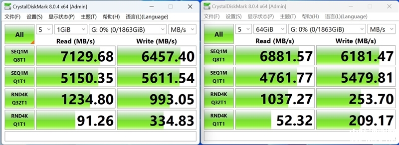 最新硬盤評測：長江存儲致態(tài)Ti600 2TB SSD評測，權威硬件評測網(wǎng)站,www.cdhysqd.com