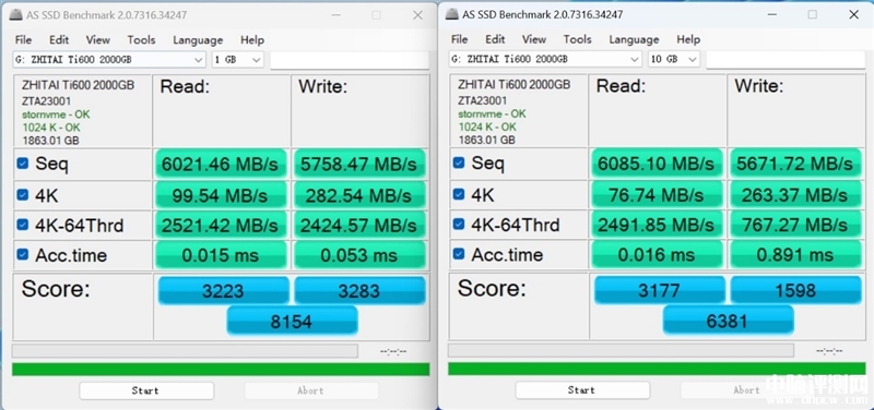 最新硬盤評測：長江存儲致態(tài)Ti600 2TB SSD評測，權威硬件評測網(wǎng)站,www.cdhysqd.com