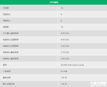 DIY攢機(jī)知識(shí)：Intel酷睿i5 12600K和12600KF這兩款CPU該怎么選？