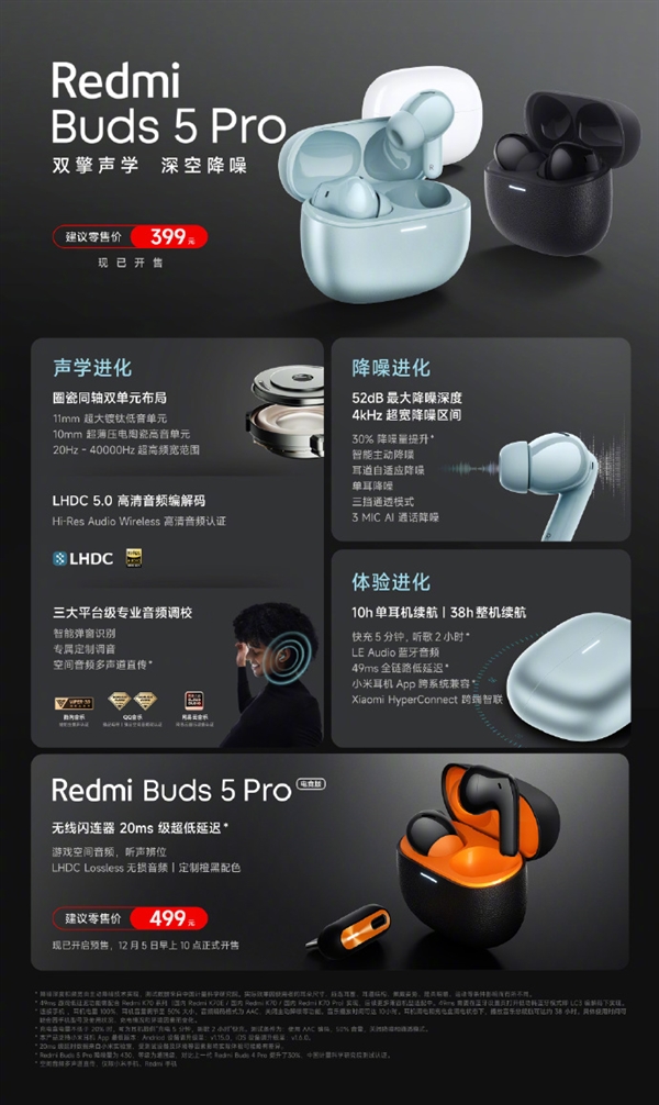 Redmi Buds 5 Pro發布 52dB超強降噪售價399元起，權威硬件評測網站,www.cdhysqd.com