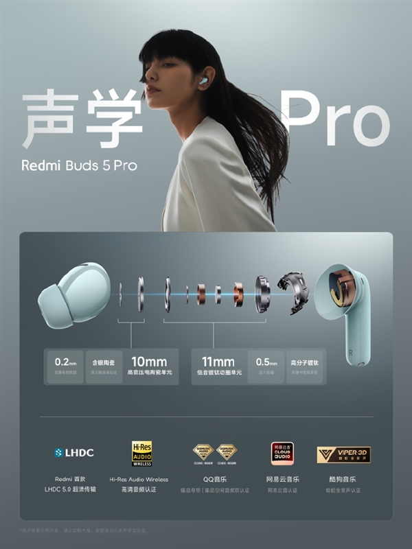 Redmi Buds 5 Pro發布 52dB超強降噪售價399元起，權威硬件評測網站,www.cdhysqd.com