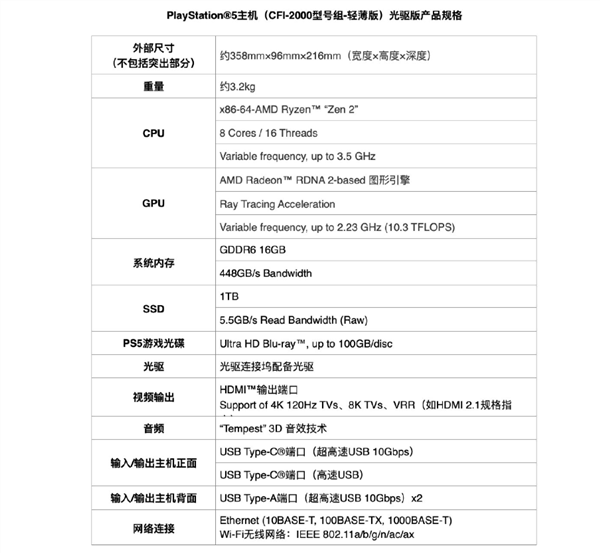 索尼PS5輕薄版國行開售 數字版2999元/光驅版3599元 限購2臺，權威硬件評測網站,www.cdhysqd.com