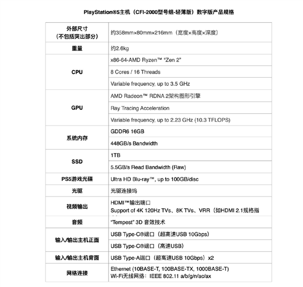 索尼PS5輕薄版國行開售 數字版2999元/光驅版3599元 限購2臺，權威硬件評測網站,www.cdhysqd.com