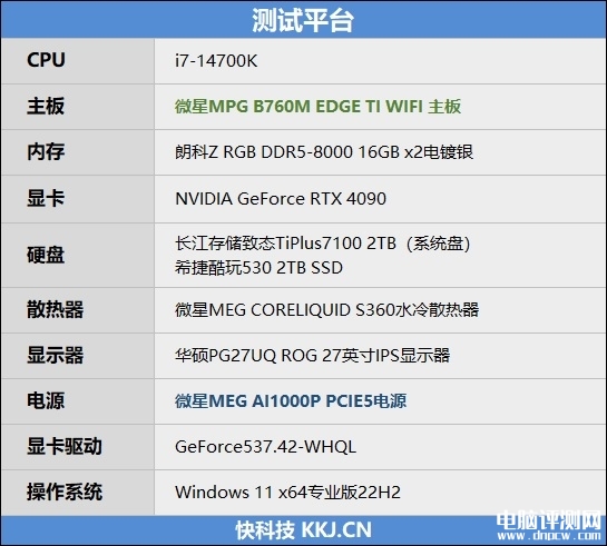 最新主板評測：微星MPG B760M EDGE TI WIFI 刀鋒 鈦 主板評測，權威硬件評測網站,www.cdhysqd.com