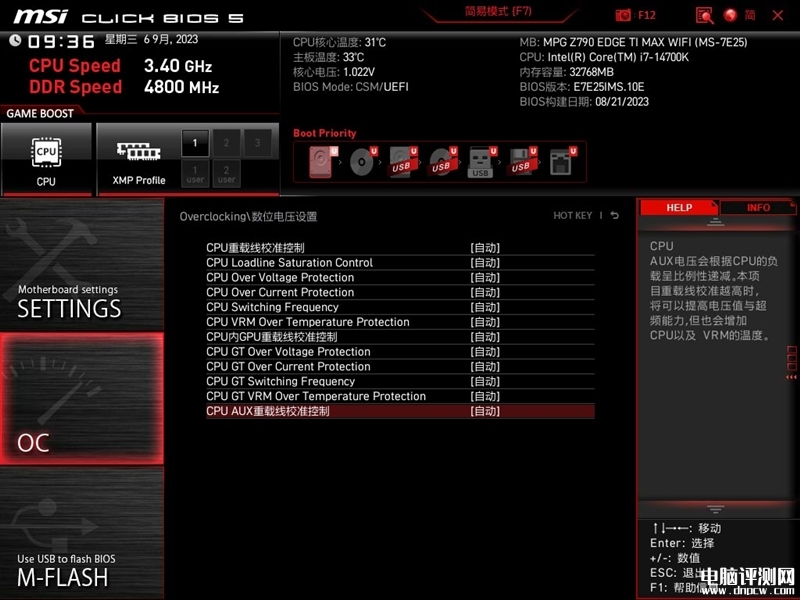 最新主板評測：微星MPG Z790 EDGE TI MAX WIFI刀鋒鈦主板評測，權(quán)威硬件評測網(wǎng)站,www.cdhysqd.com