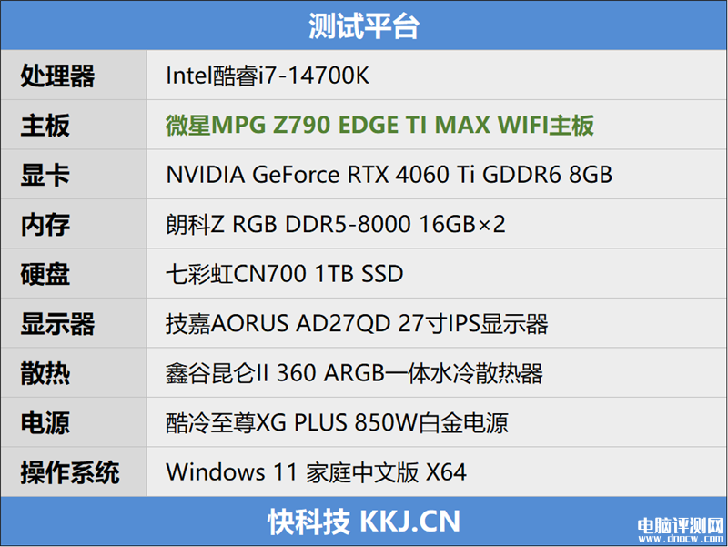 最新主板評測：微星MPG Z790 EDGE TI MAX WIFI刀鋒鈦主板評測，權(quán)威硬件評測網(wǎng)站,www.cdhysqd.com