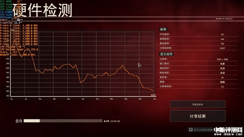 最新內存評測：影馳HOF PRO DDR5-8000 24GB內存評測，權威硬件評測網站,www.cdhysqd.com