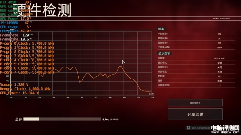 最新內存評測：影馳HOF PRO DDR5-8000 24GB內存評測，權威硬件評測網站,www.cdhysqd.com