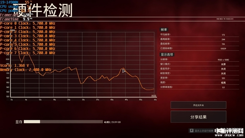 最新內存評測：影馳HOF PRO DDR5-8000 24GB內存評測，權威硬件評測網站,www.cdhysqd.com