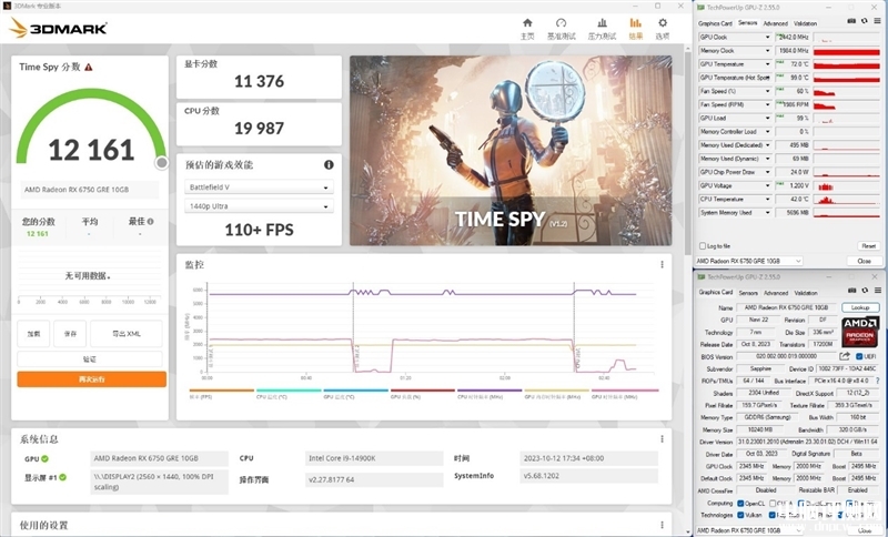 最新顯卡評測：AMD RX 6750 GRE顯卡評測，權威硬件評測網站,www.cdhysqd.com
