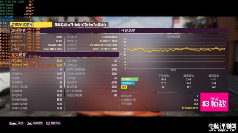 最新顯卡評測：AMD RX 6750 GRE顯卡評測，權威硬件評測網站,www.cdhysqd.com