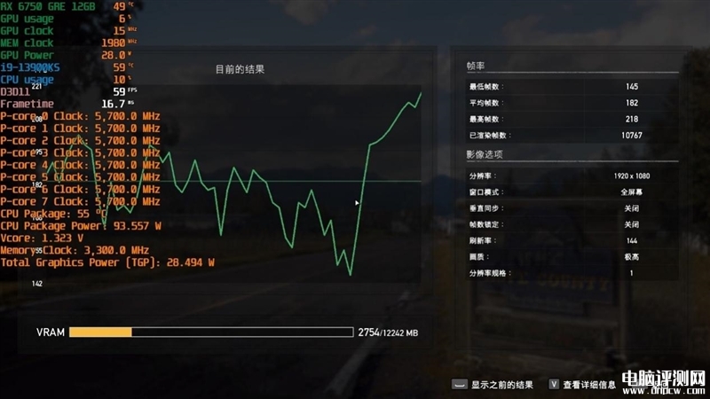 最新顯卡評測：AMD RX 6750 GRE顯卡評測，權威硬件評測網站,www.cdhysqd.com