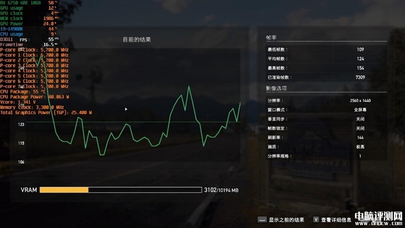 最新顯卡評測：AMD RX 6750 GRE顯卡評測，權威硬件評測網站,www.cdhysqd.com