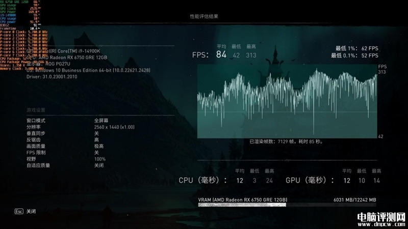 最新顯卡評測：AMD RX 6750 GRE顯卡評測，權威硬件評測網站,www.cdhysqd.com