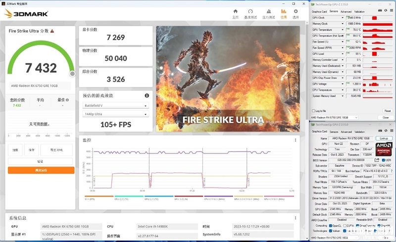 最新顯卡評測：AMD RX 6750 GRE顯卡評測，權威硬件評測網站,www.cdhysqd.com