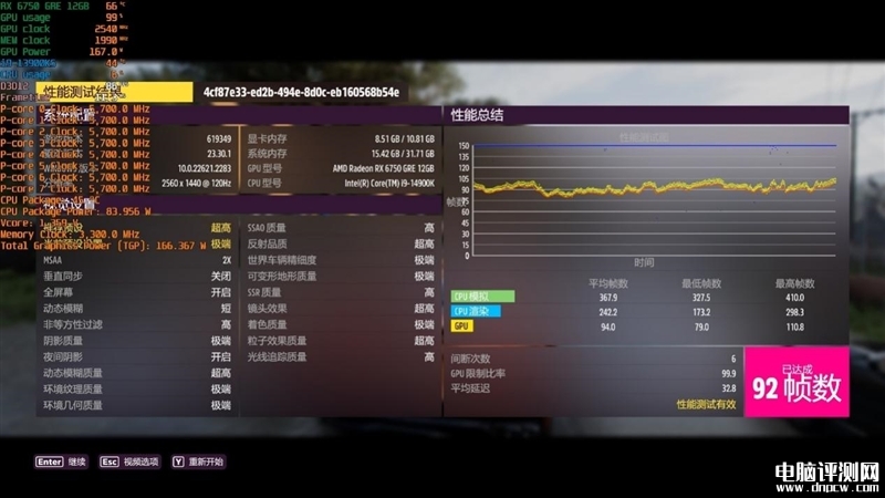 最新顯卡評測：AMD RX 6750 GRE顯卡評測，權威硬件評測網站,www.cdhysqd.com