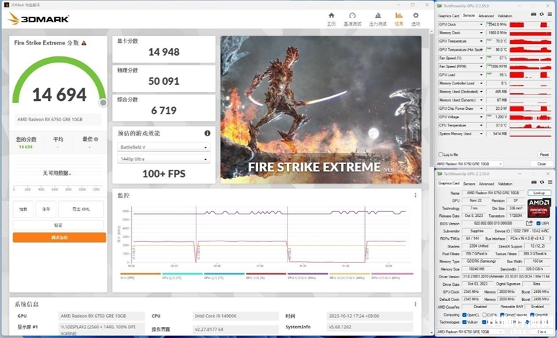 最新顯卡評測：AMD RX 6750 GRE顯卡評測，權威硬件評測網站,www.cdhysqd.com