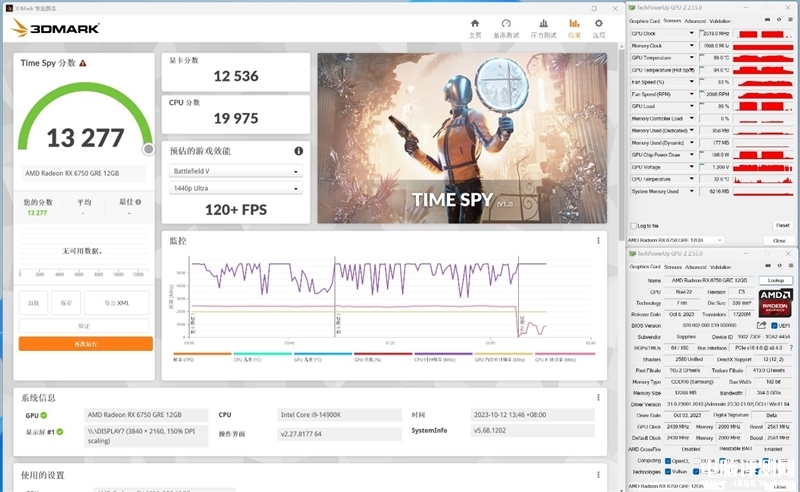 最新顯卡評測：AMD RX 6750 GRE顯卡評測，權威硬件評測網站,www.cdhysqd.com