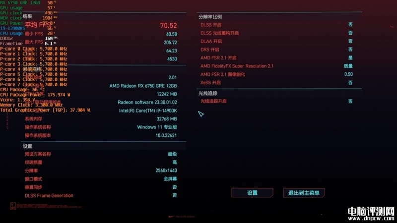 最新顯卡評測：AMD RX 6750 GRE顯卡評測，權威硬件評測網站,www.cdhysqd.com