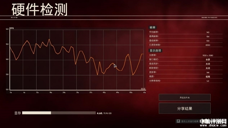 最新顯卡評測：AMD RX 6750 GRE顯卡評測，權威硬件評測網站,www.cdhysqd.com
