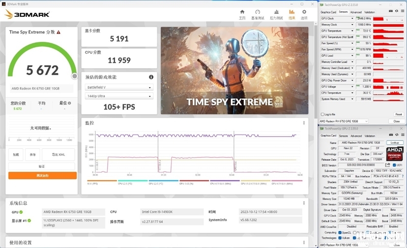 最新顯卡評測：AMD RX 6750 GRE顯卡評測，權威硬件評測網站,www.cdhysqd.com