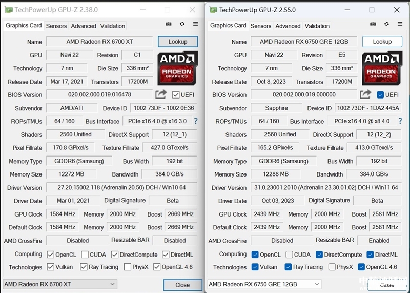 最新顯卡評測：AMD RX 6750 GRE顯卡評測，權威硬件評測網站,www.cdhysqd.com