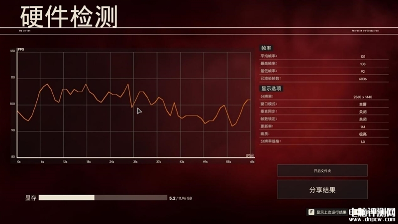 最新顯卡評測：AMD RX 6750 GRE顯卡評測，權威硬件評測網站,www.cdhysqd.com