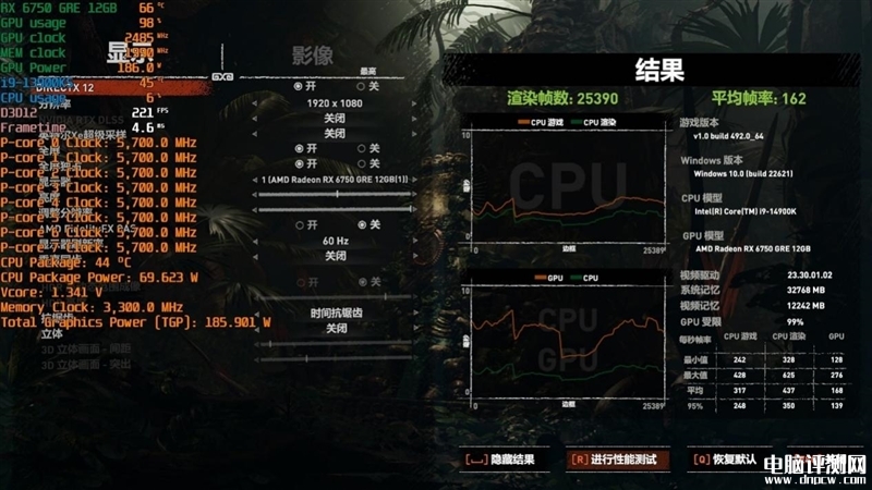 最新顯卡評測：AMD RX 6750 GRE顯卡評測，權威硬件評測網站,www.cdhysqd.com