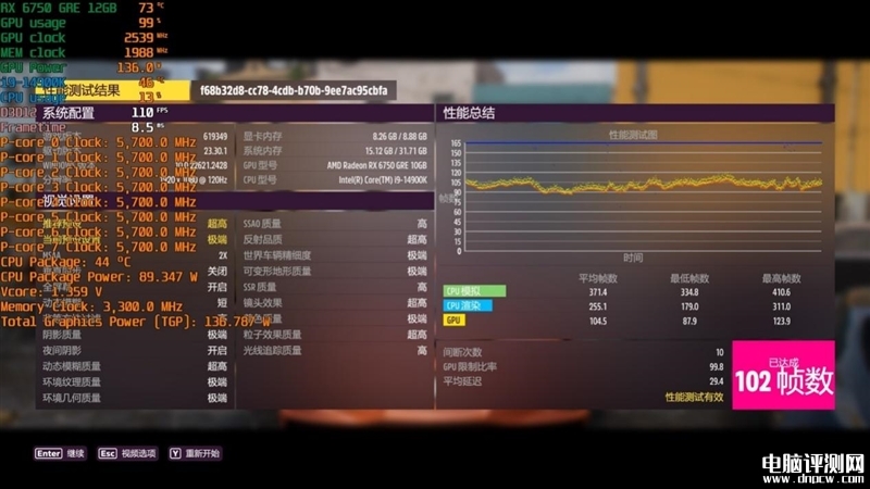 最新顯卡評測：AMD RX 6750 GRE顯卡評測，權威硬件評測網站,www.cdhysqd.com