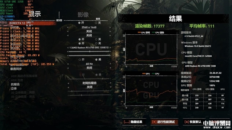 最新顯卡評測：AMD RX 6750 GRE顯卡評測，權威硬件評測網站,www.cdhysqd.com
