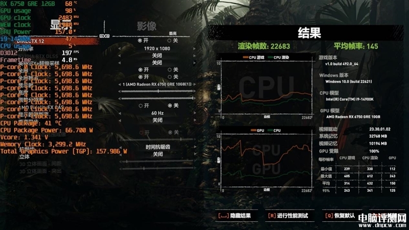 最新顯卡評測：AMD RX 6750 GRE顯卡評測，權威硬件評測網站,www.cdhysqd.com
