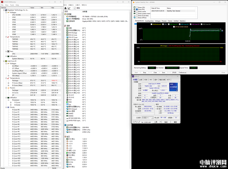 最新主板評測：技嘉冰雕X Z790 AORUS PRO X主板評測，權(quán)威硬件評測網(wǎng)站,www.cdhysqd.com