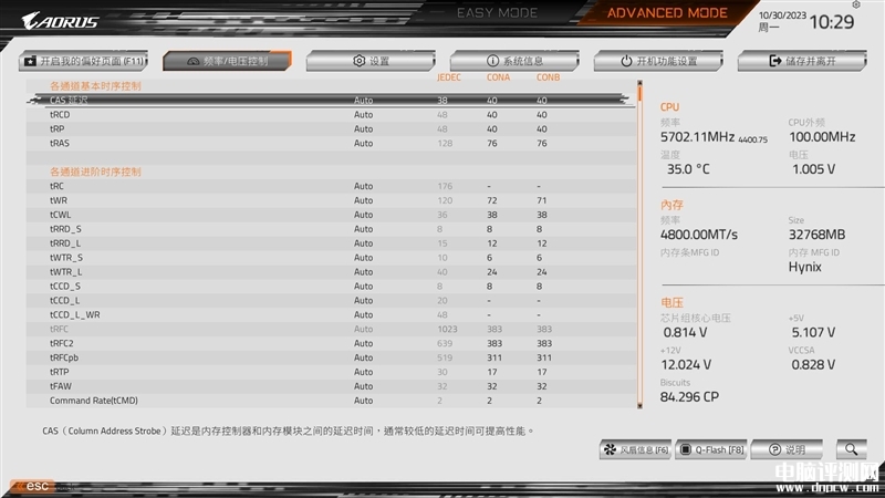 最新主板評測：技嘉冰雕X Z790 AORUS PRO X主板評測，權(quán)威硬件評測網(wǎng)站,www.cdhysqd.com