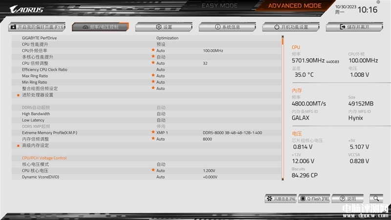 最新主板評測：技嘉冰雕X Z790 AORUS PRO X主板評測，權(quán)威硬件評測網(wǎng)站,www.cdhysqd.com