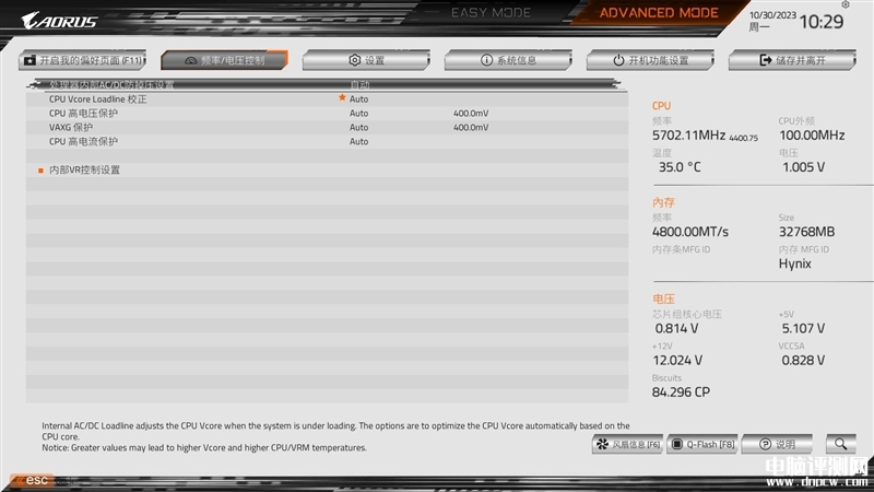 最新主板評測：技嘉冰雕X Z790 AORUS PRO X主板評測，權(quán)威硬件評測網(wǎng)站,www.cdhysqd.com