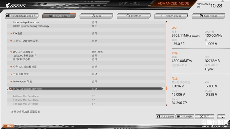 最新主板評測：技嘉冰雕X Z790 AORUS PRO X主板評測，權(quán)威硬件評測網(wǎng)站,www.cdhysqd.com