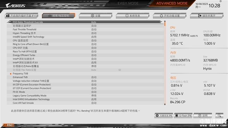 最新主板評測：技嘉冰雕X Z790 AORUS PRO X主板評測，權(quán)威硬件評測網(wǎng)站,www.cdhysqd.com