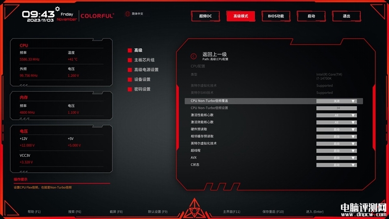最新主板測試：七彩虹CVN B760I FROZEN WIFI D5 V20 DDR5登陸艦評測，權威硬件評測網站,www.cdhysqd.com