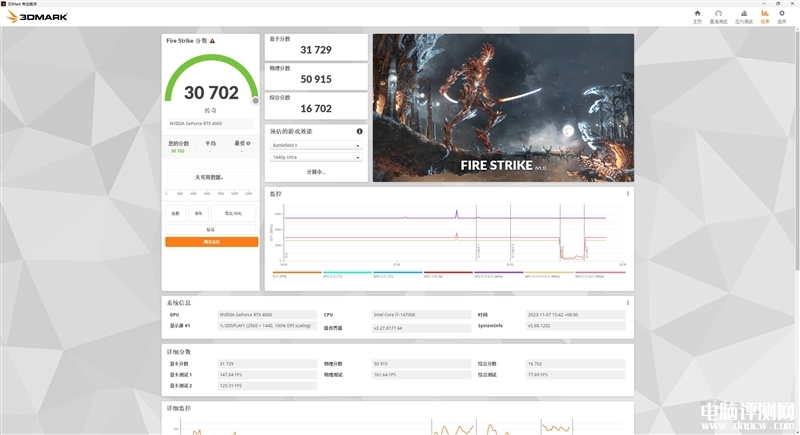 最新顯卡評測：七彩虹iGame RTX 4060霧山五行定制版OC 8GB顯卡評測，權威硬件評測網站,www.cdhysqd.com
