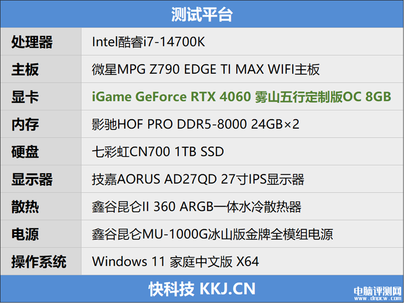 最新顯卡評測：七彩虹iGame RTX 4060霧山五行定制版OC 8GB顯卡評測，權威硬件評測網站,www.cdhysqd.com