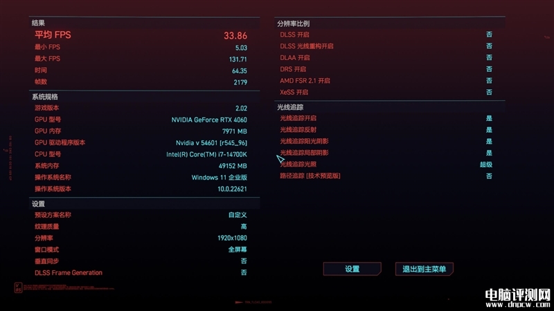 最新顯卡評測：七彩虹iGame RTX 4060霧山五行定制版OC 8GB顯卡評測，權威硬件評測網站,www.cdhysqd.com