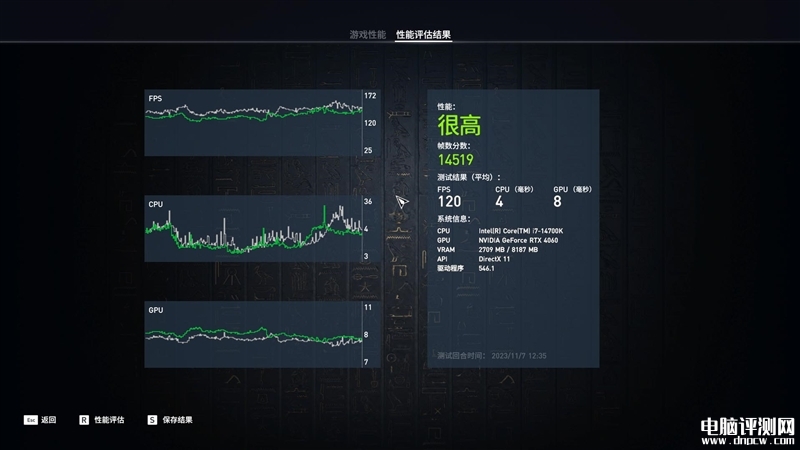 最新顯卡評測：七彩虹iGame RTX 4060霧山五行定制版OC 8GB顯卡評測，權威硬件評測網站,www.cdhysqd.com