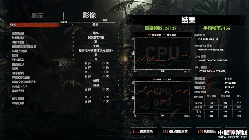 最新顯卡評測：七彩虹iGame RTX 4060霧山五行定制版OC 8GB顯卡評測，權威硬件評測網站,www.cdhysqd.com