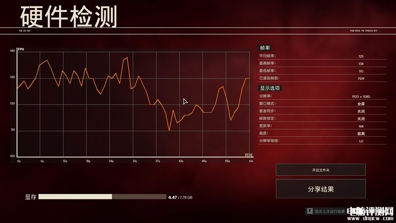 最新顯卡評測：七彩虹iGame RTX 4060霧山五行定制版OC 8GB顯卡評測，權威硬件評測網站,www.cdhysqd.com