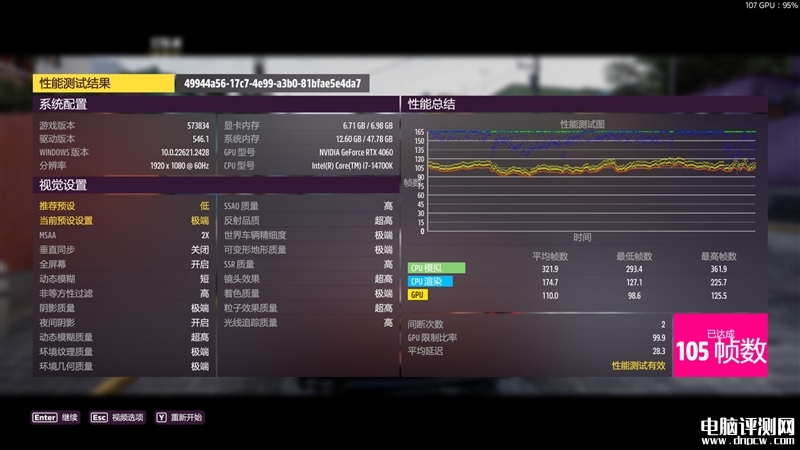 最新顯卡評測：七彩虹iGame RTX 4060霧山五行定制版OC 8GB顯卡評測，權威硬件評測網站,www.cdhysqd.com